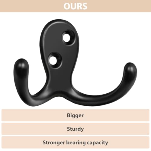 Homanu 14 Pack Coat Hooks, Heavy Duty Double Prong Coat Hooks Wall Mounted with 28 Screws, No Rust Black Metal Wall Hooks for Hanging Towel, Coat, Bag, Hat, Cup, Key