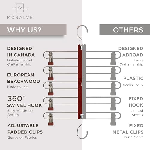 Skirt Hangers Space Saving with Clips - 2 Pack - European Beechwood 5-Tier Hanger for Shorts, Skirts, and Pants - Closet Organizer and Storage Solution for Women with 360° Swivel Hook