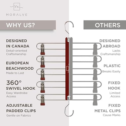 Skirt Hangers Space Saving with Clips - 2 Pack - European Beechwood 5-Tier Hanger for Shorts, Skirts, and Pants - Closet Organizer and Storage Solution for Women with 360° Swivel Hook