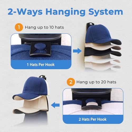 MACOPRO Hat Organizer Holder for Baseball Caps for Wall, 2 Pack Racks | Holds Up To 20 ball Caps, Cap Racks on Wall, Door, Closet For Storage & Display, no Drill or Drill.
