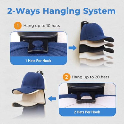 MACOPRO Hat Organizer Holder for Baseball Caps for Wall, 2 Pack Racks | Holds Up To 20 ball Caps, Cap Racks on Wall, Door, Closet For Storage & Display, no Drill or Drill.