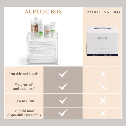 Anyoifax Disposable Face Towels Holder Set with 2 Pack Qtip Holders, Clear | Acrylic Box Bin Compatible with Clean Skin Club Clean Towelettesl XL Bathroom Counter Storage with Drawer