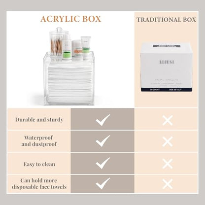 Anyoifax Disposable Face Towels Holder Set with 2 Pack Qtip Holders, Clear | Acrylic Box Bin Compatible with Clean Skin Club Clean Towelettesl XL Bathroom Counter Storage with Drawer