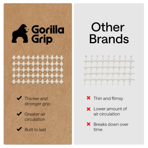 GORILLA GRIP® Strong Rug Pad Gripper, 2x6 FT, US Designed, Grips Help Keep Area Rugs Safe and in Place, Slip and Skid Resistant Pads for Hard Floors, Under Carpet Mat Cushion and Hardwood Protection