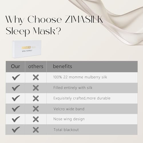 ZIMASILK 22 Momme 100% Mulberry Silk Sleep Mask - Full Silk Filled | Ultra-Soft & Breathable, Face-Hugging Blackout Eye Cover for Sleeping ( Navy Blue )