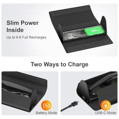 2000mAh Foldable Charging Case for Ray-Ban Meta Gen 2 & Gen 1 Smart Glasses | 2-in-1 Slim Travel Charger Pouch Accessories, Portable Charger Stand, Compatible with Wayfarer/Skyler/Headliner/Blayzer