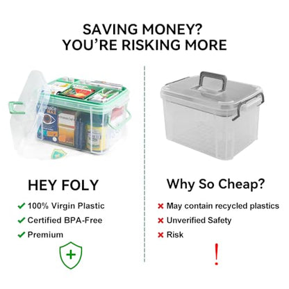 HEY FOLY 15qt Clear Medicine Organizer Storage Box with Tray, Plastic First Aid Box Empty, Thickened Medicine Container Chest, Multipurpose Medical Case with Labels, Medicine Caddy with Lids Handles
