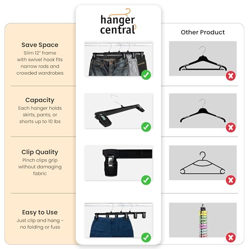 12 Inch 12 Pack Pants Hangers, Slim Plastic Clothes Hangers with Clips for Skirts, Pants, Shorts, Space Saving Heavy Duty Closet Organizer with Non Slip Grip & Swivel Hook – Black