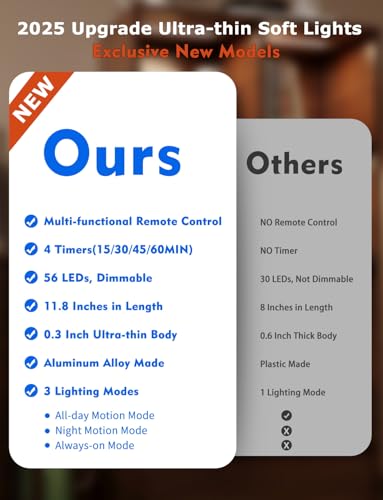 12" Under Cabinet Lighting Wireless, Remote, Motio... (4 Count | Black_12inch | Aluminum)