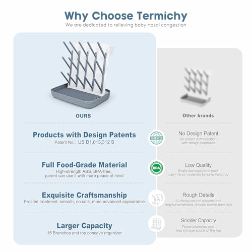 Termichy Baby Bottle Drying Rack：Large Vertical Space Saver for Countertop | With 15 Hooks - Quick-Dry Holder for Nipples, Teethers & Breast Pump Parts -Newborn Essentials Must-Haves Grey