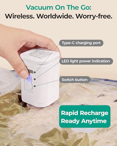 BAGSMART Travel Vacuum Bags with Rechargeable Electric Pump, 18PC Kit | Bonus Shoe, Laundry & Toiletry Bags, Reclaim 80% luggage space. Ideal for suitcase packing, travel & home.