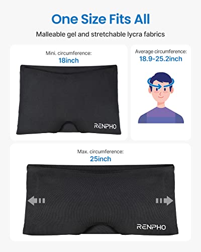 RENPHO Ice Head Wrap Headache Relief Hat with Hot or Cold Therapy, Eye Massager with Heat, Compression, Migraine Relief Cap,