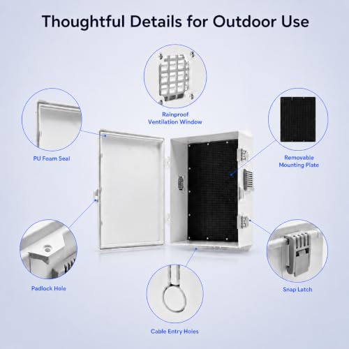 Outdoor Electrical Box with Ventilation System, Weatherproof ABS Junction Box with Removable Mounting Panel & Hinged Cover for Router, CCTV, Solar Controller & Outdoor Equipment(13" H* 9.2" L* 5.6" W)