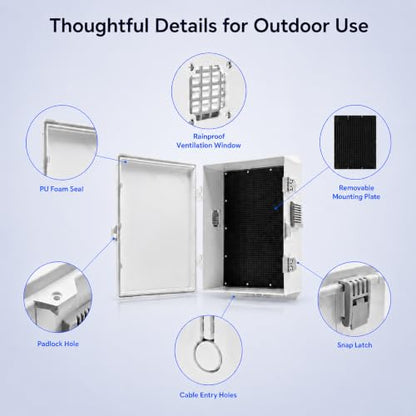 Outdoor Electrical Box with Ventilation System, Weatherproof ABS Junction Box with Removable Mounting Panel & Hinged Cover for Router, CCTV, Solar Controller & Outdoor Equipment(13" H* 9.2" L* 5.6" W)