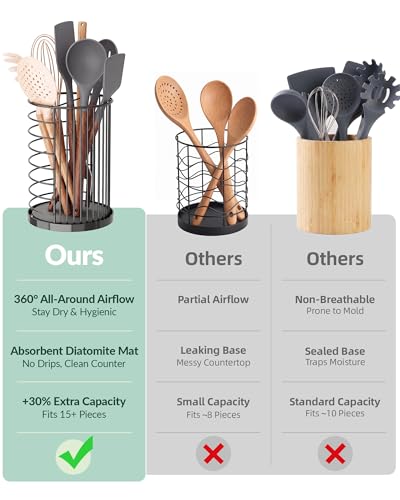 Kitchen Utensil Holder, Black Metal Organizer with... (Black)
