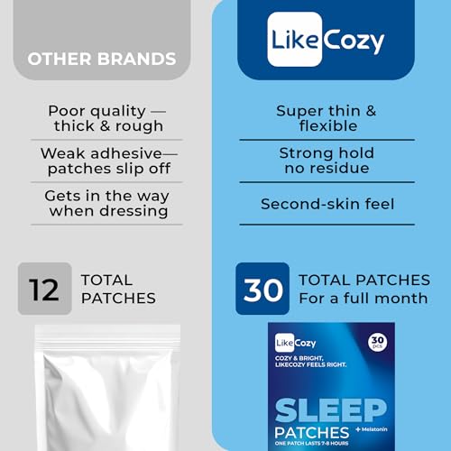 Sleep Support Patches