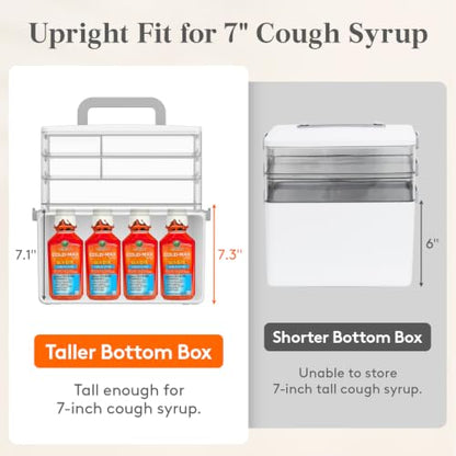 Lifewit 4-Tier Extra-Tall Medicine Cabinet Organizer with Handle& Pill Case | Deep Bottom Fits 7.1" Bottles, Portable Empty First Aid Box for Vitamin, Sewing, Tackle, Tool, Bathroom Under Sink Storage