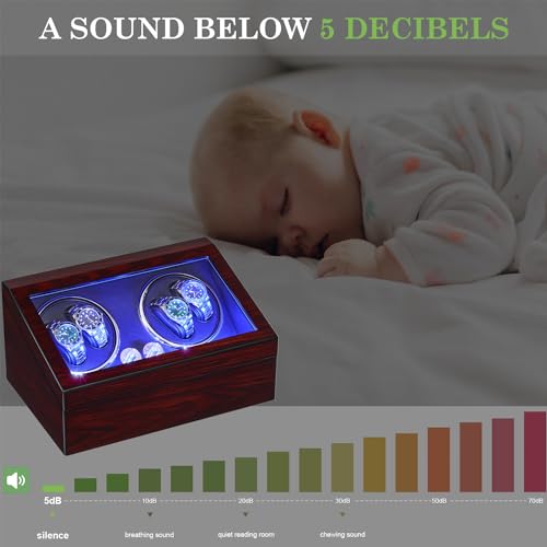 ANWBROAD Watch Winder
