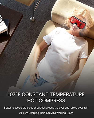 RENPHO Ice Head Wrap Headache Relief Hat with Hot or Cold Therapy, Eye Massager with Heat, Compression, Migraine Relief Cap,