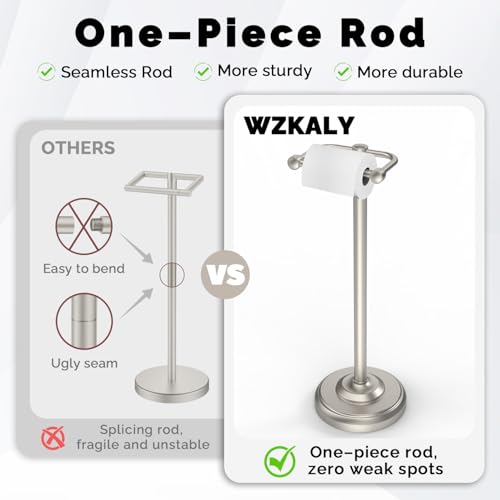 Toilet Paper Holder Stand, Brushed Nickel Toilet Paper Holder Free Standing, Post Pivoting Design & Stable Weighted Base SUS304 Stainless Steel for Bathroom(Mega Roll)
