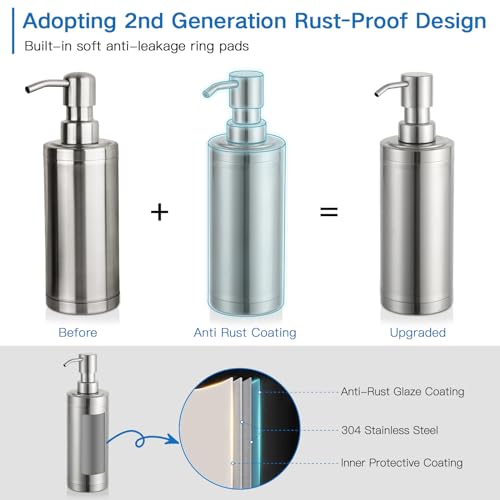 Brushed Nickel Soap Dispenser Stainless Steel Metal Pump Hand Lotion Bottle for Bathroom, Bedroom and Kitchen(300ML/10.15Ounce)