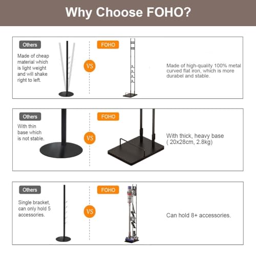 Foho Vacuum Stand Compatible for Dyson V15 V11 V10 V8 V7 V6, Stable Metal Storage Bracket Holder for Handheld DC30 DC31 DC34 DC35 DC58 DC59 DC62 Cordless Vacuum Cleaners & Accessories