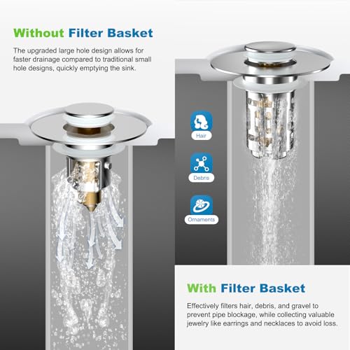 Hibbent 2 Pack Universal Bathroom Sink Drain Strainer, 3 in 1 Pop Up Stopper with Removable Stainless Steel Filter Basket, Brass Bullet Core, Hair Catcher Sink Plug for 1.1''~2.36'' Hole, Chrome
