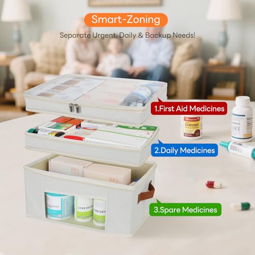 Medicine Organizer for Cabinet, 3-Tier, Beige | Foldable Storage Box, Fabic Medicine Organizer, Clear PVC Cover, Leather Handle, Empty First Aid Kit for Home and Travel