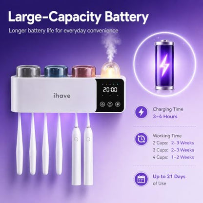 iHave Toothbrush Holder Aromatherapy Diffuser Wall Mount UV Sanitizer 2-Cup | Auto-Cycle Disinfection UV-C Toothbrush Sanitizer, Aromatherapy Diffuser, Timer, Drying & IR Night Light, Bathroom Organizer