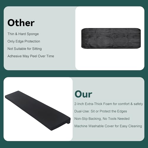 MABOZOO 2-Inch Thick Fireplace Hearth Cushion, 72"x14" Baby Proofing Seat Edge Pad for Child Safety, Soft Fireplace Baby Proofing Bench & Windowsill Protector, Black