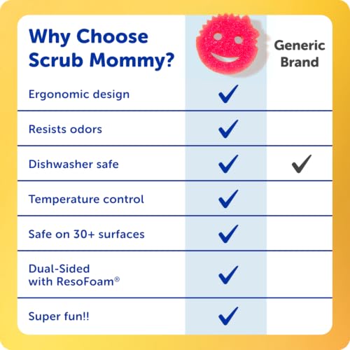 Scrub Mommy Kitchen Sponges (6) + Daddy Caddy Sponge Holder - Scratch-Free Cleaning Sponges for Dishes & Dish Scrub for Multipurpose Cleaning - BPA Free Polymer Foam - Stain & Odor Resistant (7 Count)