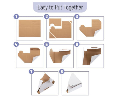 Mr. Pen- Adjustable Cardboard Corner Protectors, Fits 1", 1.5", 2.1" Frames | 120 Pack, Bulk Edge Protectors for Shipping, Paintings, Picture Frame, Packing Item Edge Protection