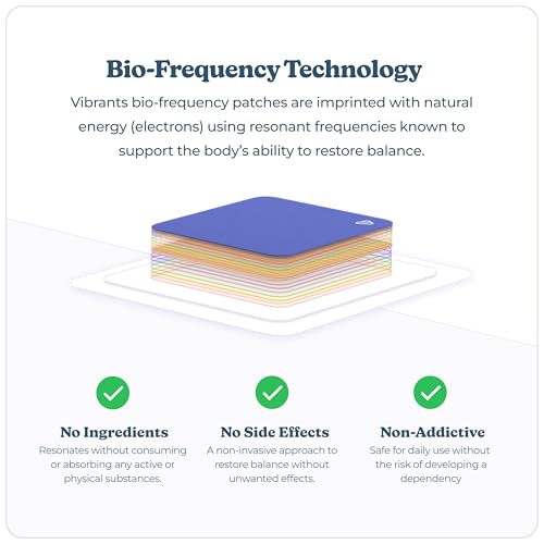 Good Night Patches | Vibrants Natural Sleep Patch | Refill Pack - 28 Bio-Frequency Patches for Sleep