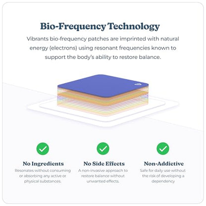 Good Night Patches | Vibrants Natural Sleep Patch | Refill Pack - 28 Bio-Frequency Patches for Sleep