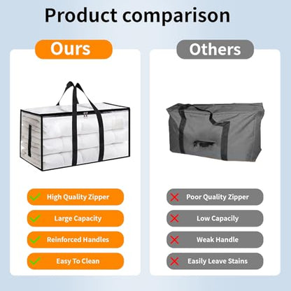 8 Pack-Extra Large Heavy Duty Moving Bags - Waterproof Storage Totes with Handles & Zippers, Foldable for College Dorm, Storage (Clear)