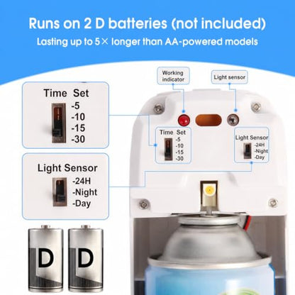 Automatic Air Freshener Spray Dispenser, Custom Timing (Day/Night/24H, 5/10/15/30 min interval), Wall Mounted/Free Standing, Home& Commercial, Glade& Airwick Refill Can, 2 D batteries, Milas-D