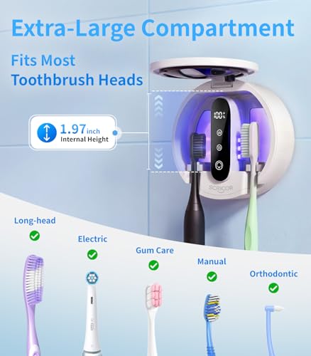 Toothbrush Holder with Dual UV & Heated Drying Wall Mounted 2026 | Upgraded Toothbrush Organizer for Bathroom Type-C Rechargeable Covered 2-Slot Storage for Manual and Electric Toothbrushes