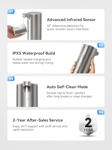 Automatic Foaming Soap Dispenser Touchless, 0.2s Fast Sensor, USB-C Rechargeable, Smudge-Resistant Stainless Steel, Hand Soap Dispenser for Bathroom, Kitchen, Hotel, Silver