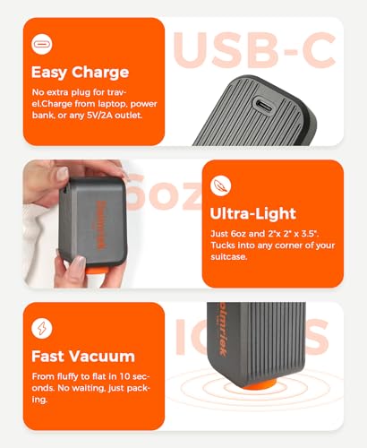 15-Pack Vacuum Seal Bags for Clothing Travel with Cordless Pump | Vacuum Storage Bags for Clothes with 4000Pa Suction, 2400mAh Rechargeable Pump, Carry-On Packing for Luggage and Suitcases