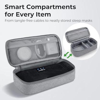 MUSICOZY Sleep Mask Case, Travel Organizer Bag for Electronics Accessories | Polyester Travel Pouch with Partition Pockets, Adjustable Dividers for Cables Chargers Headphones and Portable Accessories