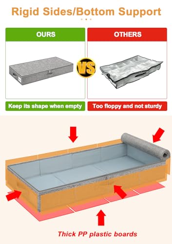 punemi 4.5 in Tall Low Profile Under Bed Storage Containers, 2 Pack, Grey | 40L Structured Clothes Organizer Bin with Reinforced Sides & Bottom, Shallow Design for Clothing & Blankets