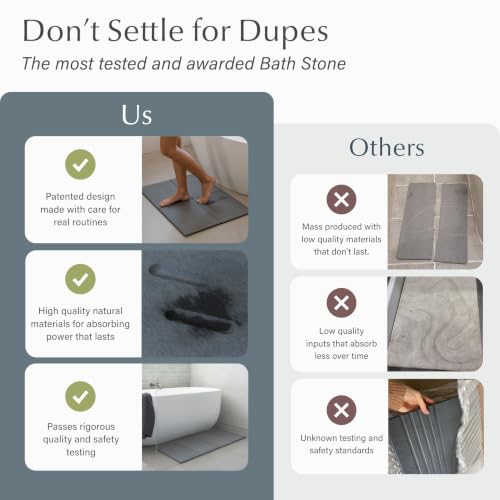 Dorai Home Stone Bath Mat for Bathroom | Quick-Drying Diatomaceous Earth Shower Mat, Non-Slip Natural Stone Modern Bathroom Rugs, Customizable Design | Slate, Large - 32.1" x 22.8" x 0.6"