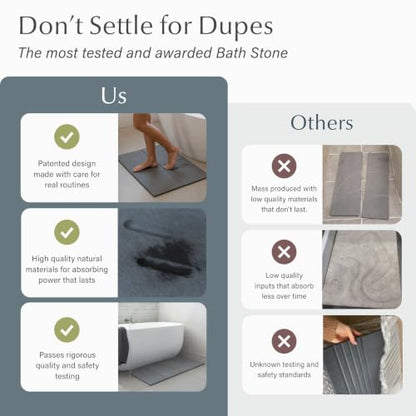 Dorai Home Stone Bath Mat for Bathroom | Quick-Drying Diatomaceous Earth Shower Mat, Non-Slip Natural Stone Modern Bathroom Rugs, Customizable Design | Slate, Large - 32.1" x 22.8" x 0.6"