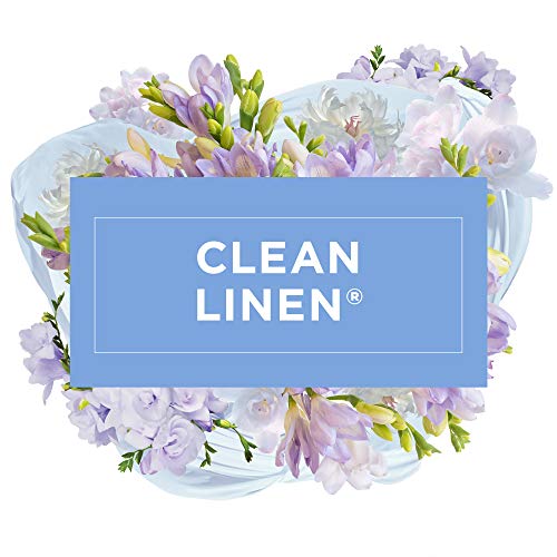 Glade PlugIns Plus Refills Air Freshener Starter Kit, Clean Linen, Scented and Essential Oils for Home and Bathroom, 0.67 Fl Oz, 1 Warmer + 3 Refills