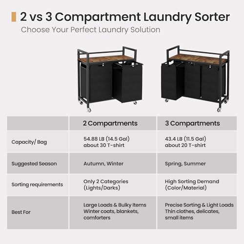 Laundry Sorter, Laundry Hamper 3 Section, 3×11.4Gal, Metal Frame Rolling Laundry Basket with Wooden Top Shelf, Pull out and Removable Laundry Bags, 3 Bags-Black