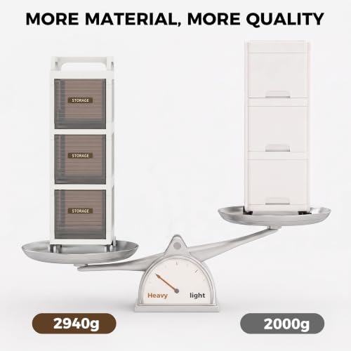 Bathroom Storage with Drawers, 7.87" Wide Slim Storage Cabinet | Freestanding Narrow Cupboard for Bathroom, Kitchen