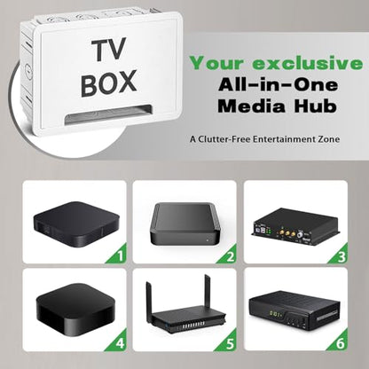 9" in-Wall Media Box - Recessed TV Outlet & Structured Wiring Box for Cable Management, Fits Samsung Frame TV, Streaming Devices, Routers, White