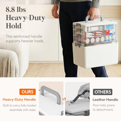 Lifewit 4-Tier Extra-Tall Medicine Cabinet Organizer with Handle& Pill Case | Deep Bottom Fits 7.1" Bottles, Portable Empty First Aid Box for Vitamin, Sewing, Tackle, Tool, Bathroom Under Sink Storage