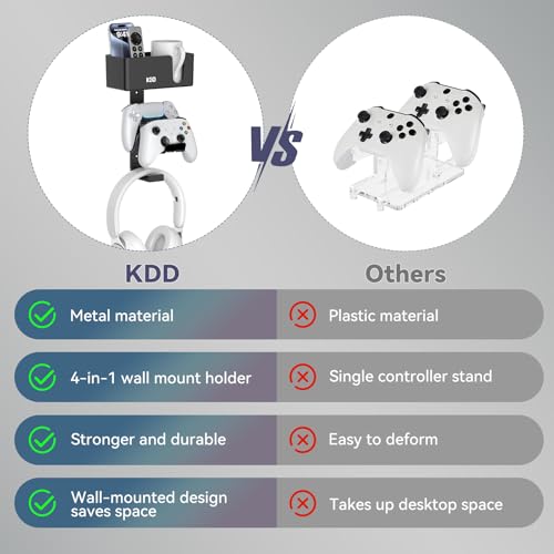 KDD 4-in-1 Wall Mount Controller Holder - Dual Game Controller and Headphone Hanger with Anti-Slip Pads for Xbox ONE/X Series/PS5/PS4 - Detachable Desk Storage for Media Remote, Phone and Speaker
