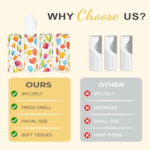Car Tissue Holder (4 PK) - 50 3-Ply Tissues per Cylinder, Fits Car Cup Holders, Portable Travel Tubes Box Container, Tulip Design, Round Tissue Container for Car Accessories
